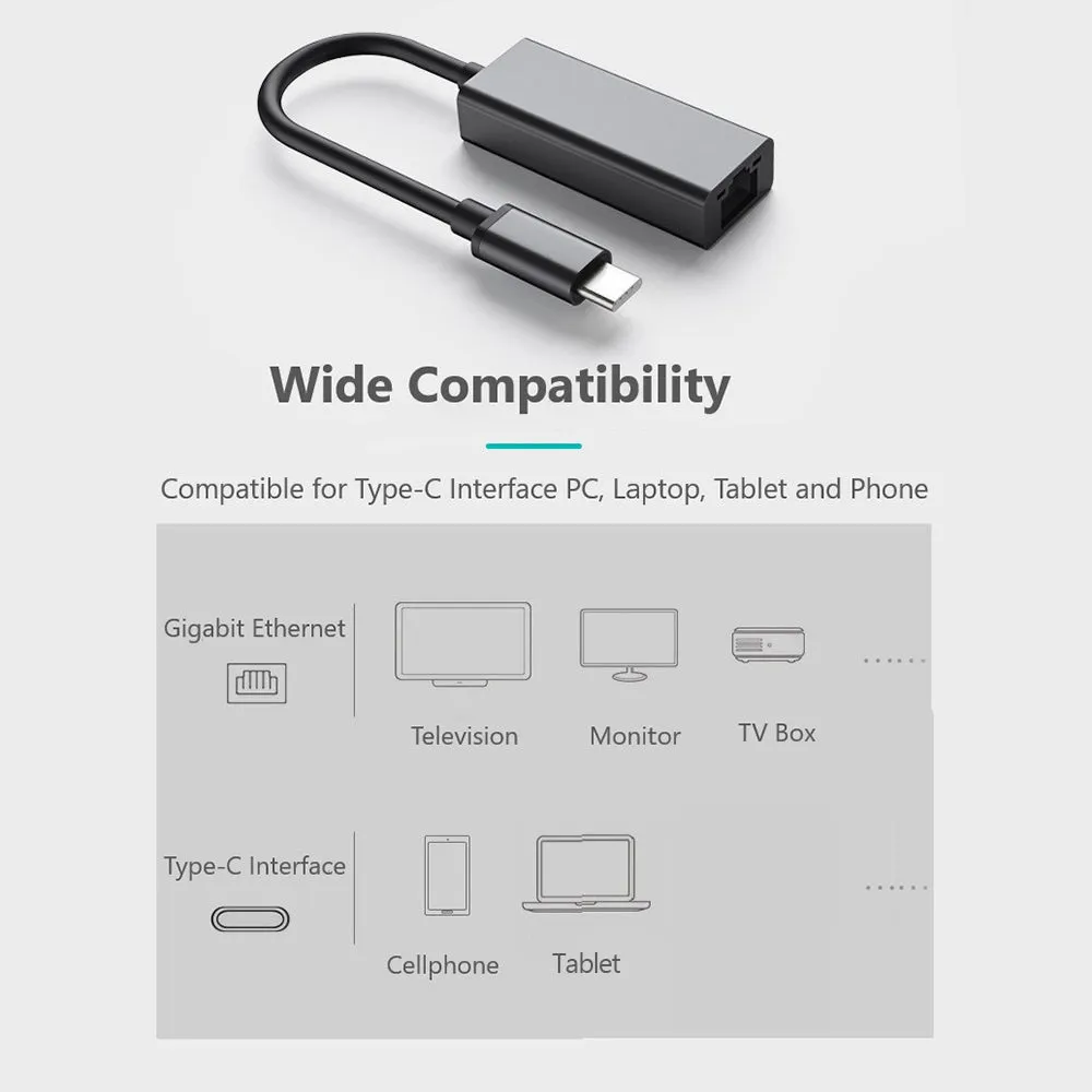 0352B 1000Mbps Type-C to RJ45 Lan Adapter Ethernet Network Card with LED Indicator