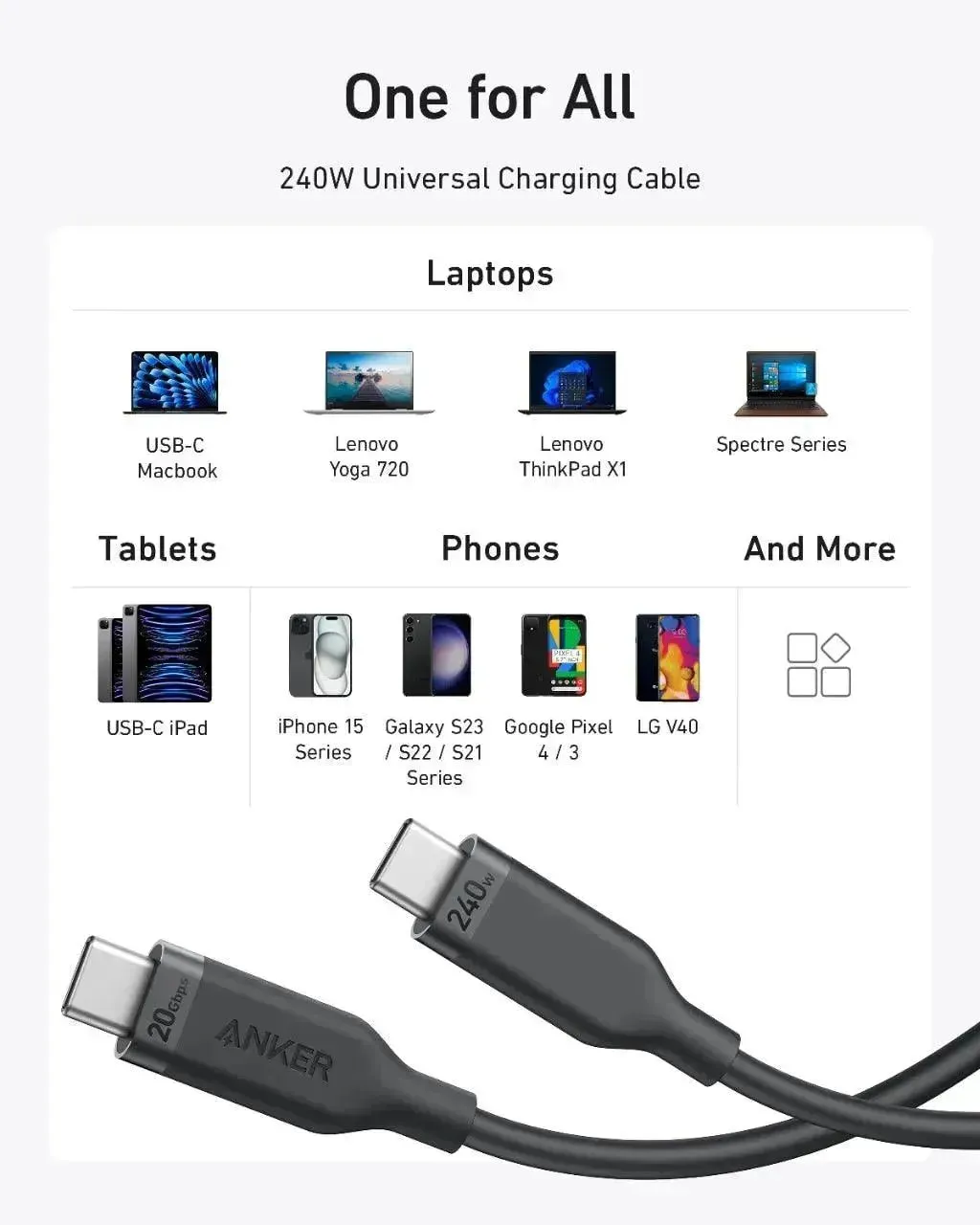 Anker 240W USB 4.0 Gen2 Charging Type-C Data Cable