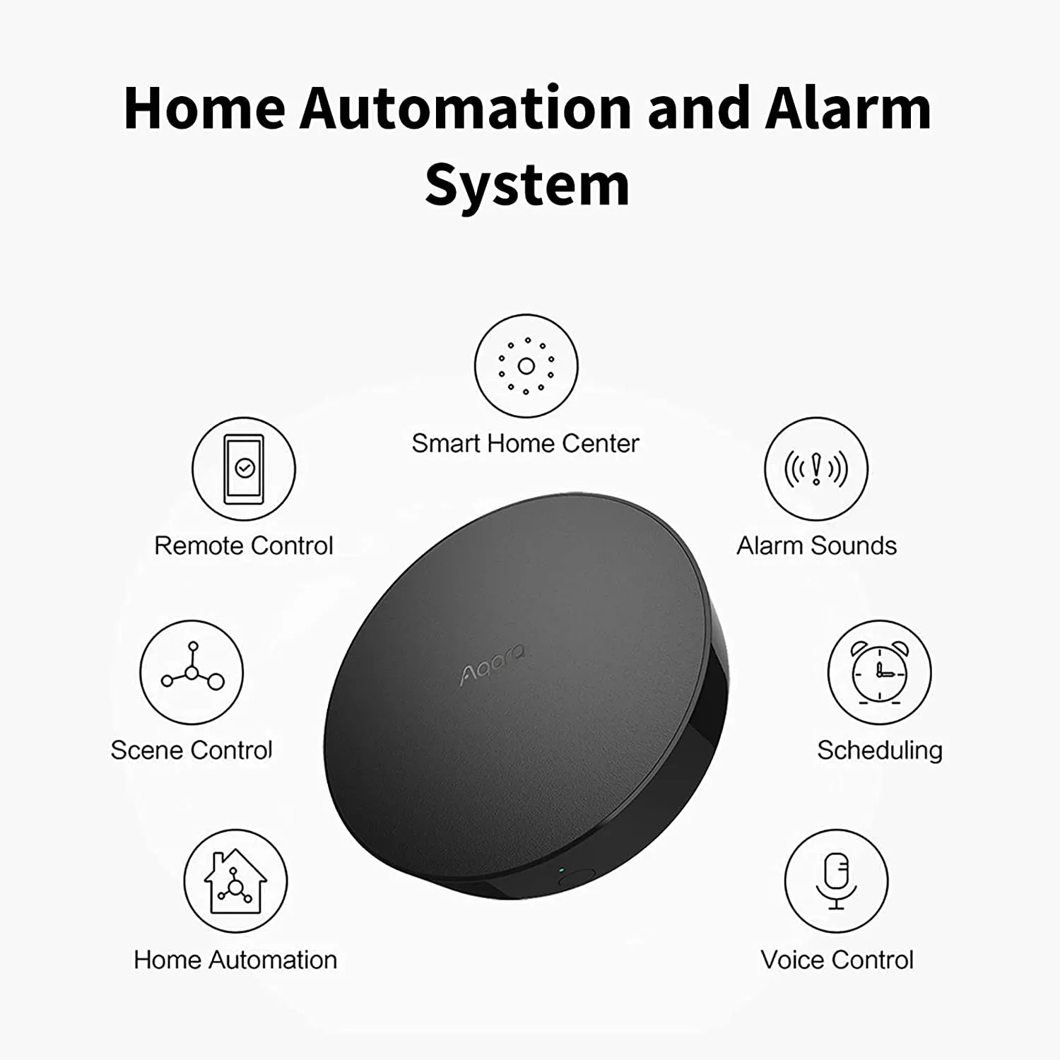 Aqara Zigbee Hub M2