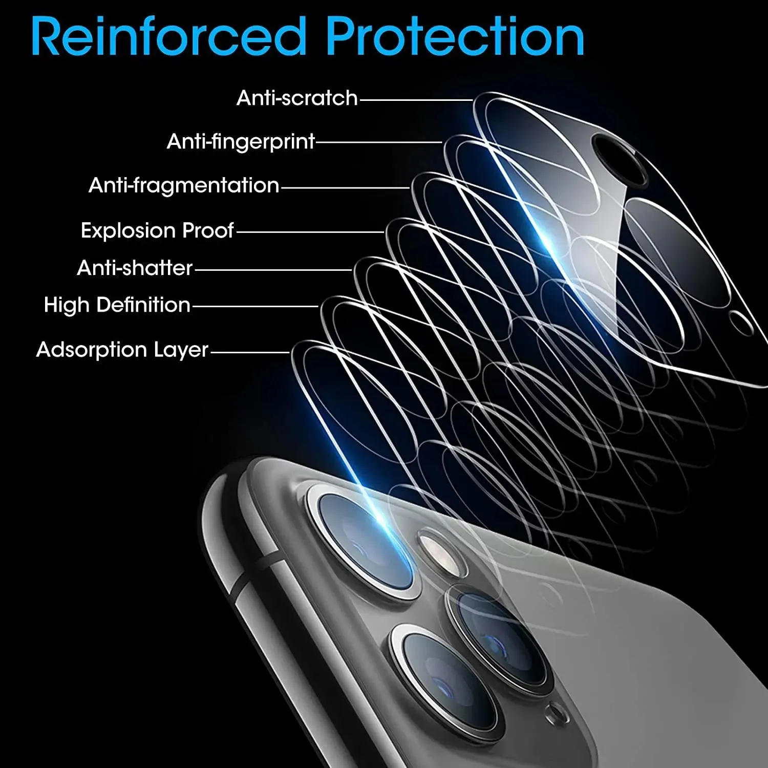 Camera Lens HD Tempered Glass Protector for iPhone 12 Pro Max 6.7-iPhone 12 Pro Max Camera Lens Protector