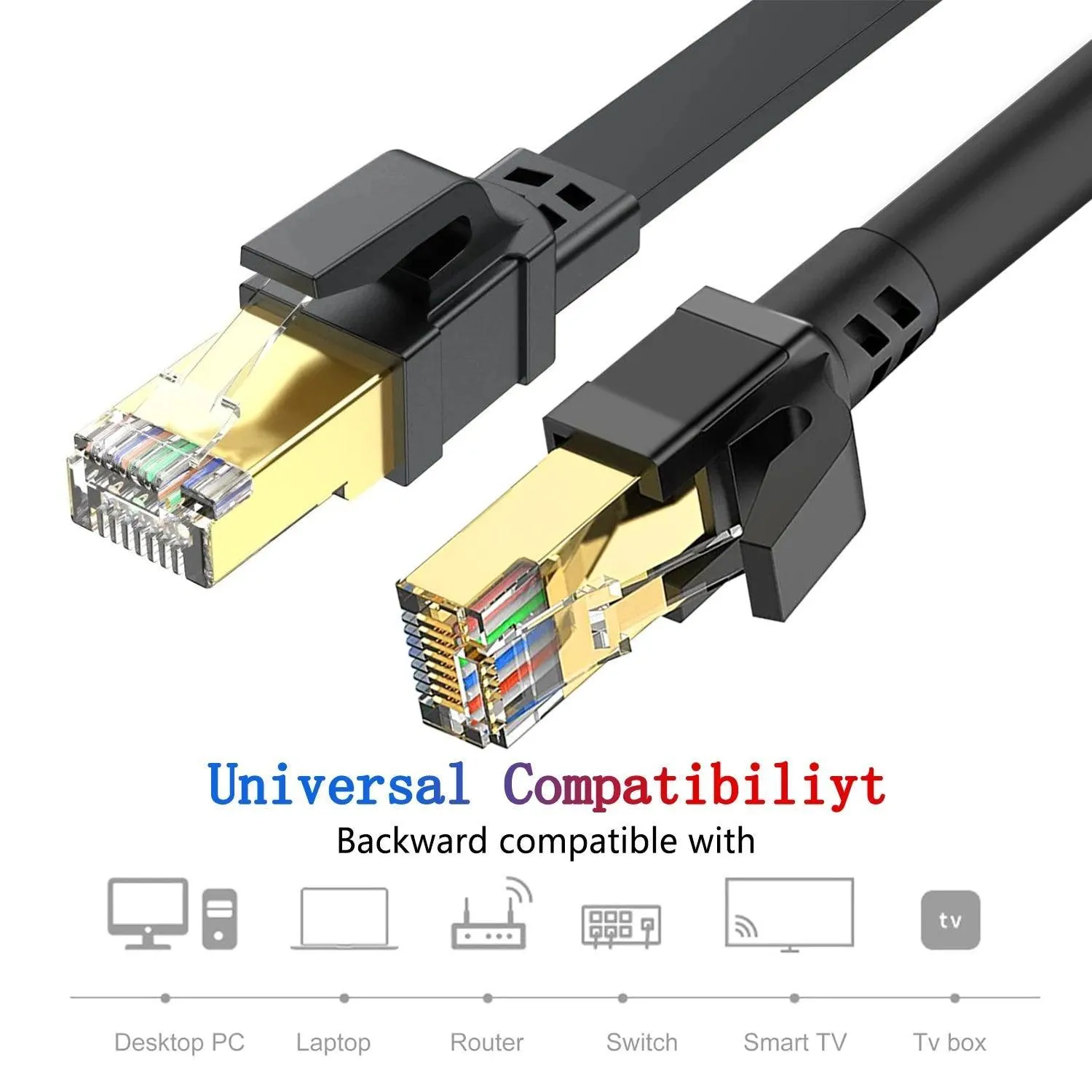 CAT8 Ethernet Cable: Hyper-Speed Data Transfer & Waterproof