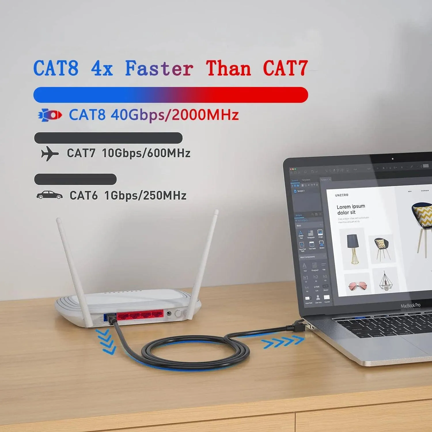 CAT8 Ethernet Cable: Hyper-Speed Data Transfer & Waterproof