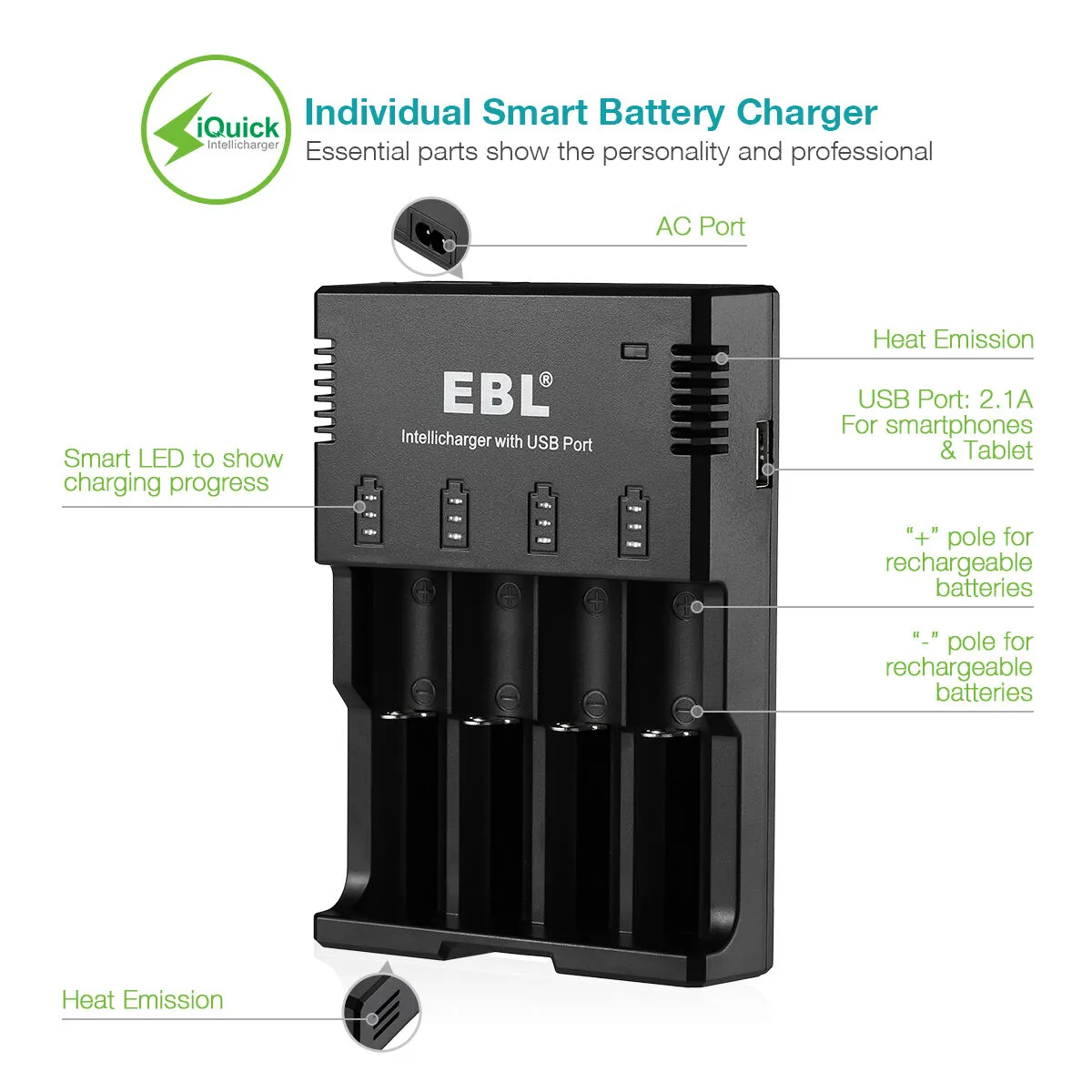 EBL LN-6996 4-Bay Universal Battery Charger with iQuick 500mA Fast Charging, USB Port, and LED Status Indicator Lights for Rechargeable Li-Ion Ni-MH, and Ni-CD Batteries