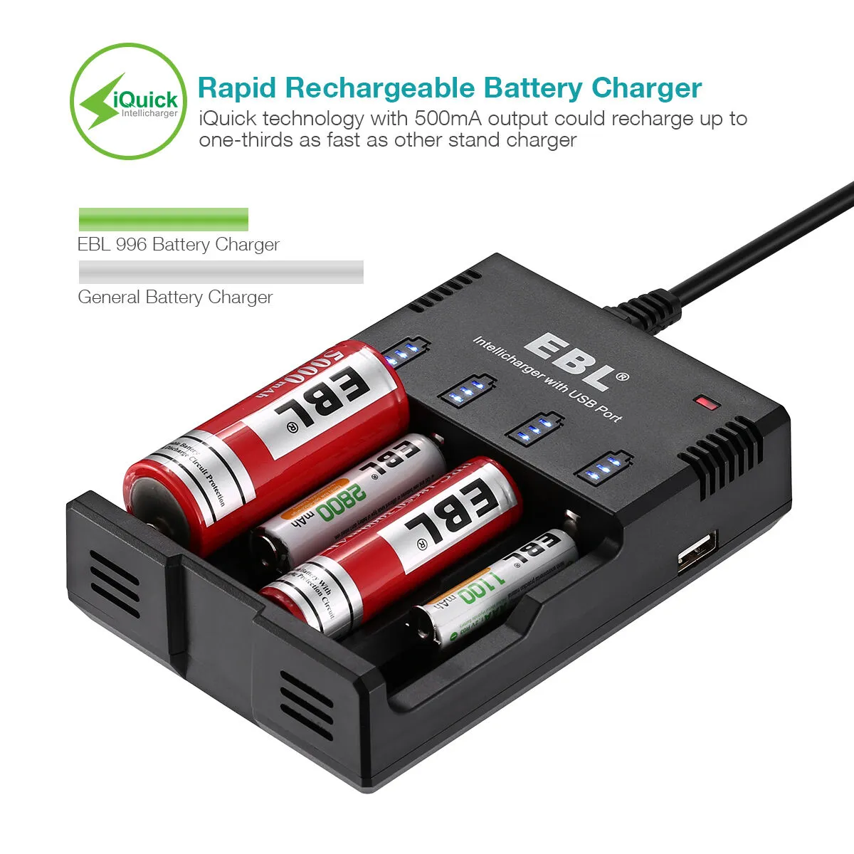 EBL LN-6996 4-Bay Universal Battery Charger with iQuick 500mA Fast Charging, USB Port, and LED Status Indicator Lights for Rechargeable Li-Ion Ni-MH, and Ni-CD Batteries