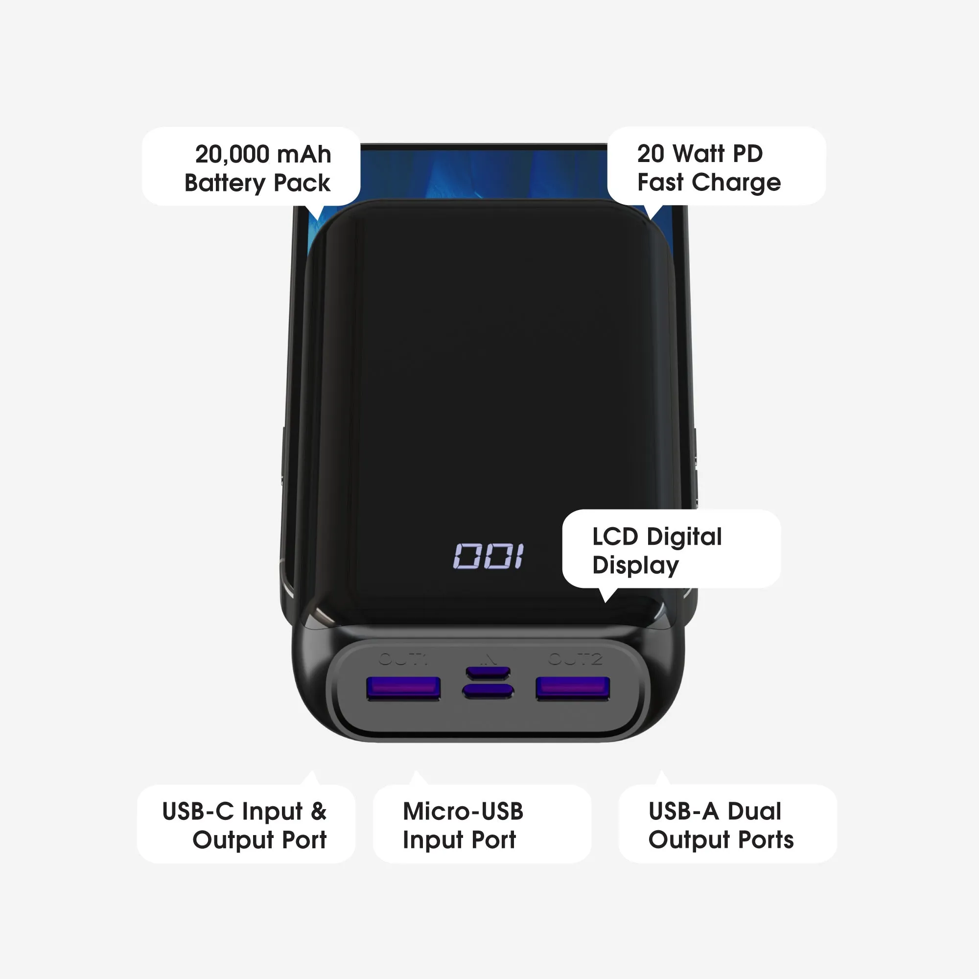 Energy Core LCD Battery Pack | 20 Watt | 20,000mAh