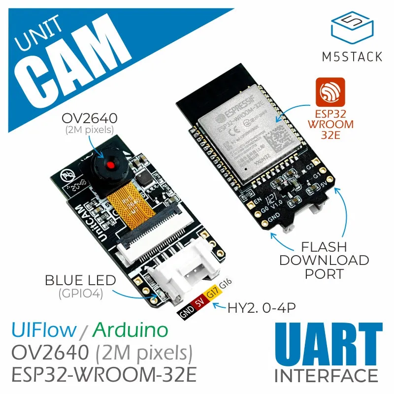 [EOL] Unit Cam Wi-Fi Camera (OV2640)