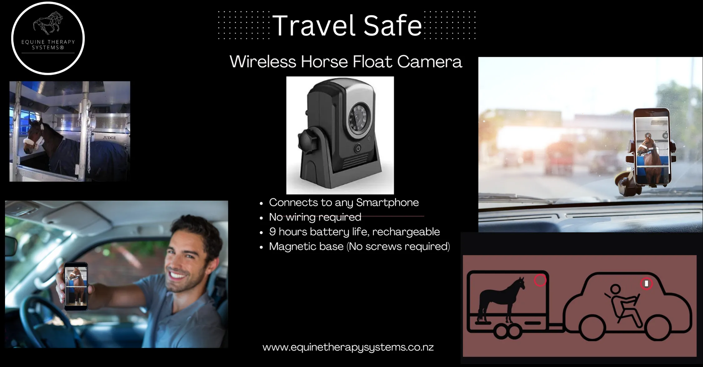 ETS 'Travel Safe' Horse Transport Camera