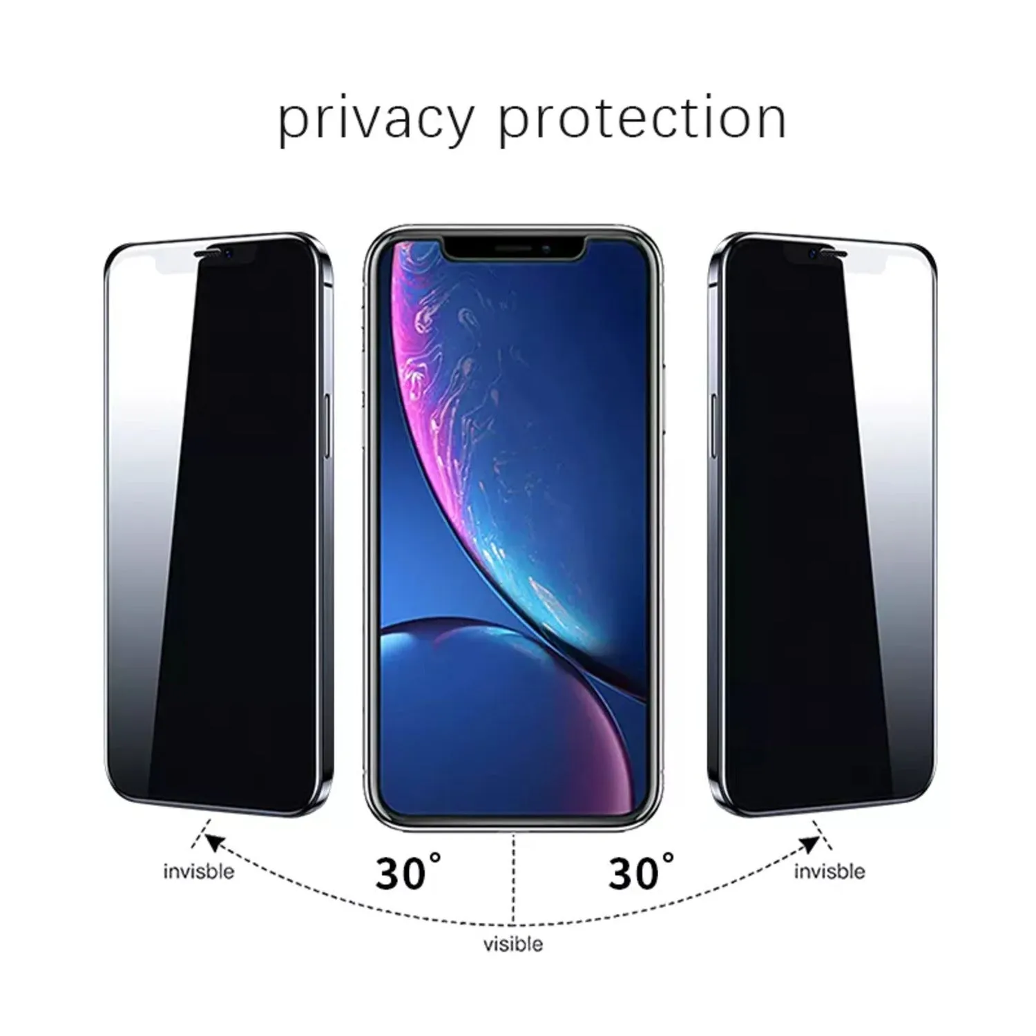 Extra Thick 9H Privacy Screen Protector for iPhone 14 Pro Max, 2Pcs