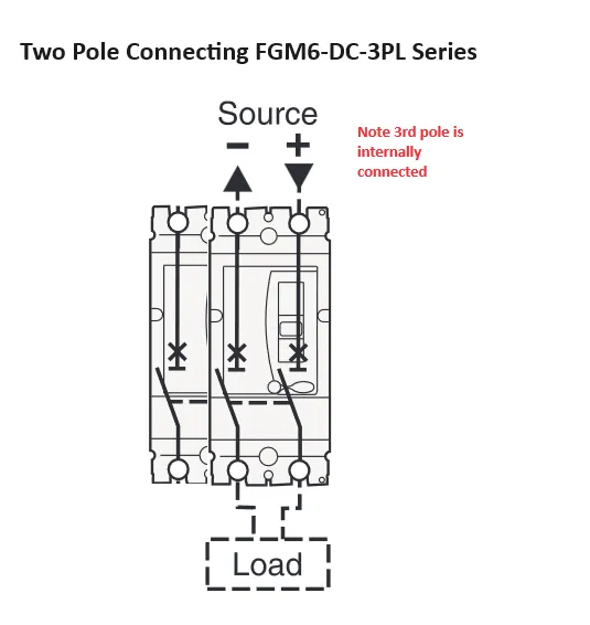 FGM6DC-3PL-500 250A, 3 Pole DC Moulded Case Circuit Breaker (MCCB) Fixed Type 20kA 250 Amp, 1500VDC