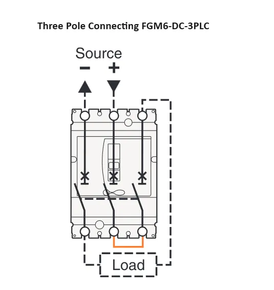 FGM6DC-3PLC-800 700A, 3 Pole DC Moulded Case Circuit Breaker (MCCB) Fixed Type 25kA 700 Amp, 1500VDC, 3 POLE CONNECTING TYPE