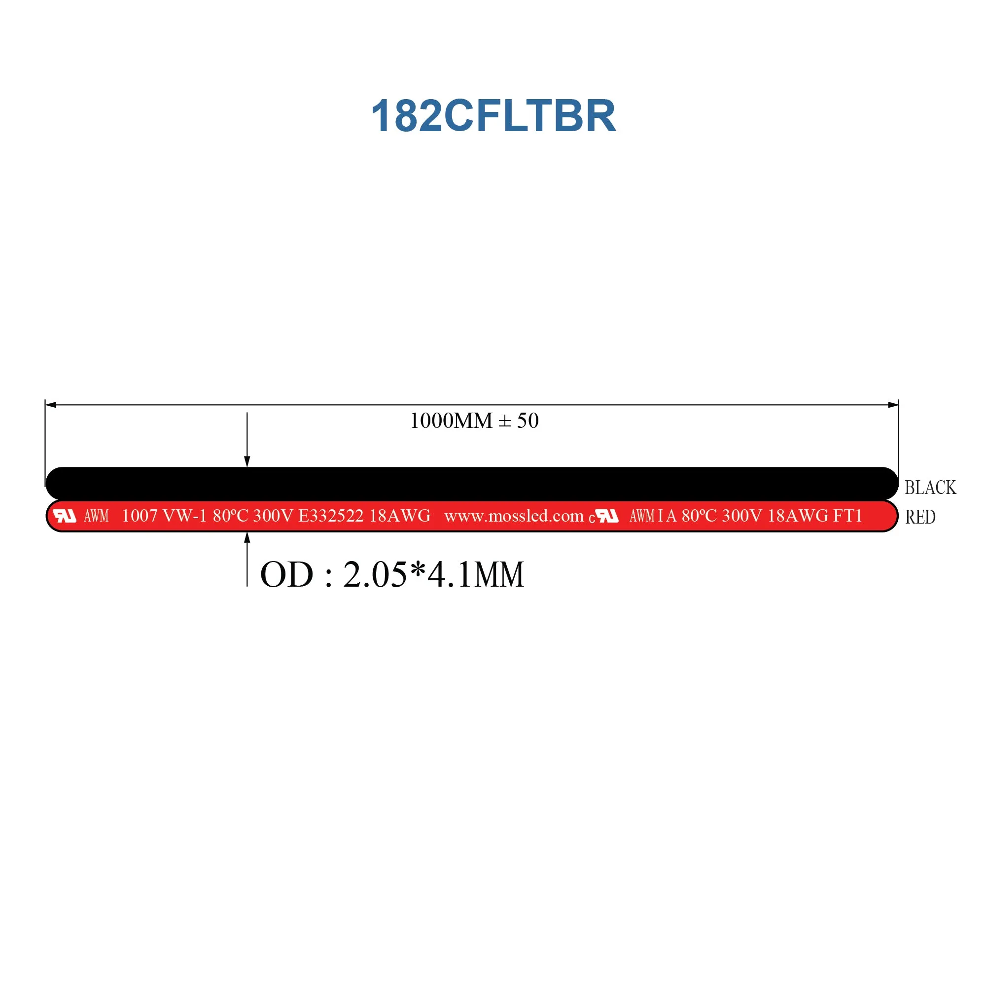 Flat Cable