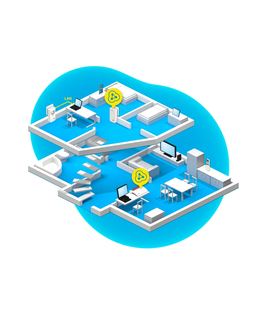 Fritz! Powerline1240AX Wlan set netwerkapparaten via de 220V contactdoos in het thuisnetwerk