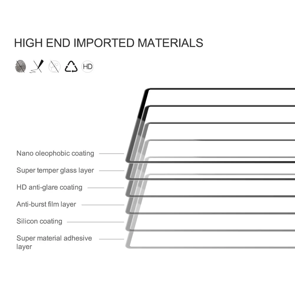 Full Coverage Glue AntiExplosion Tempered Glass Film Screen Protector For Samsung Galaxy Z Fold 6