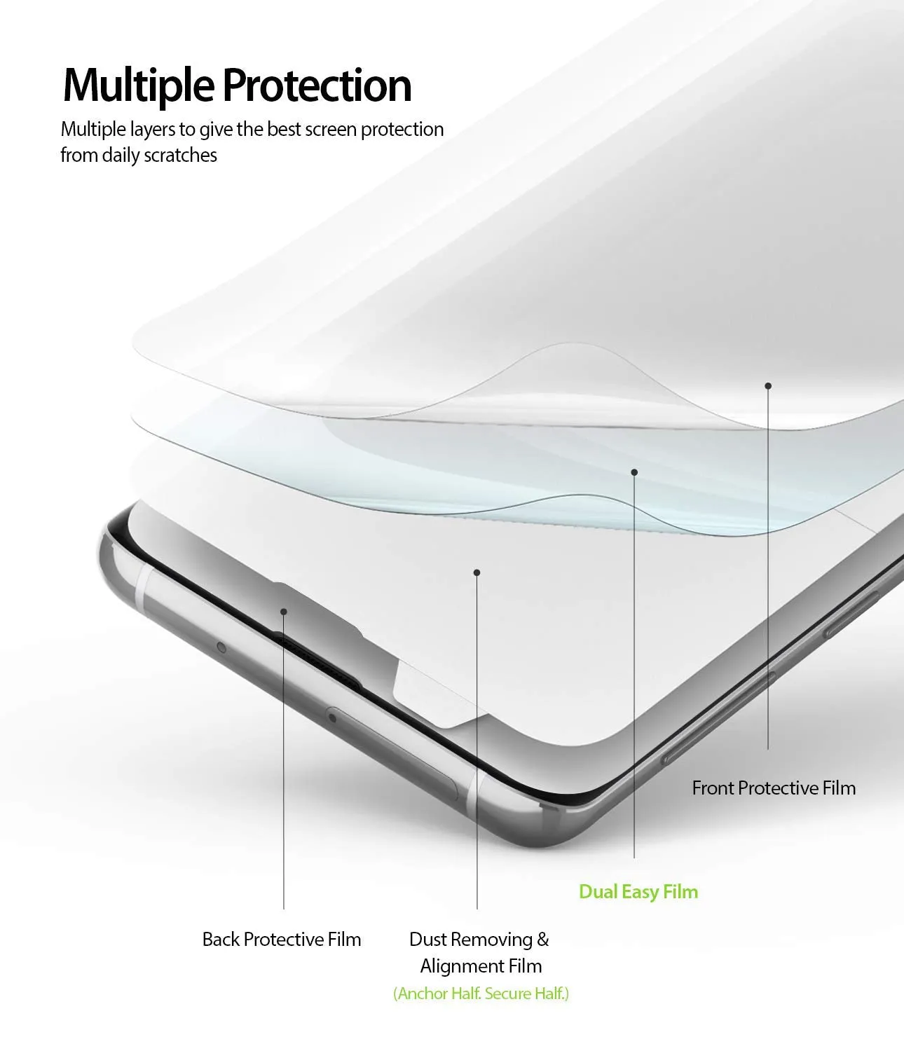 Galaxy S10 Screen Protector Film | DUAL EASY FULL - 1 Pack