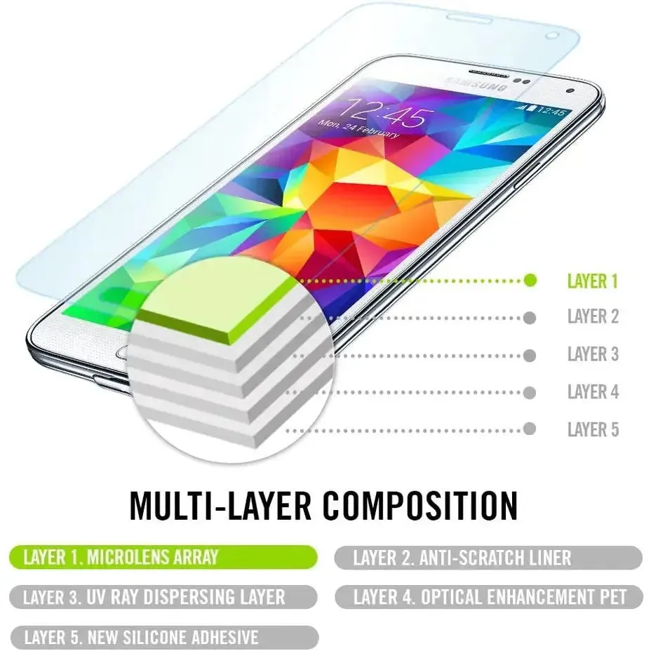 Galaxy S5 Screen Protector Ultra Optics