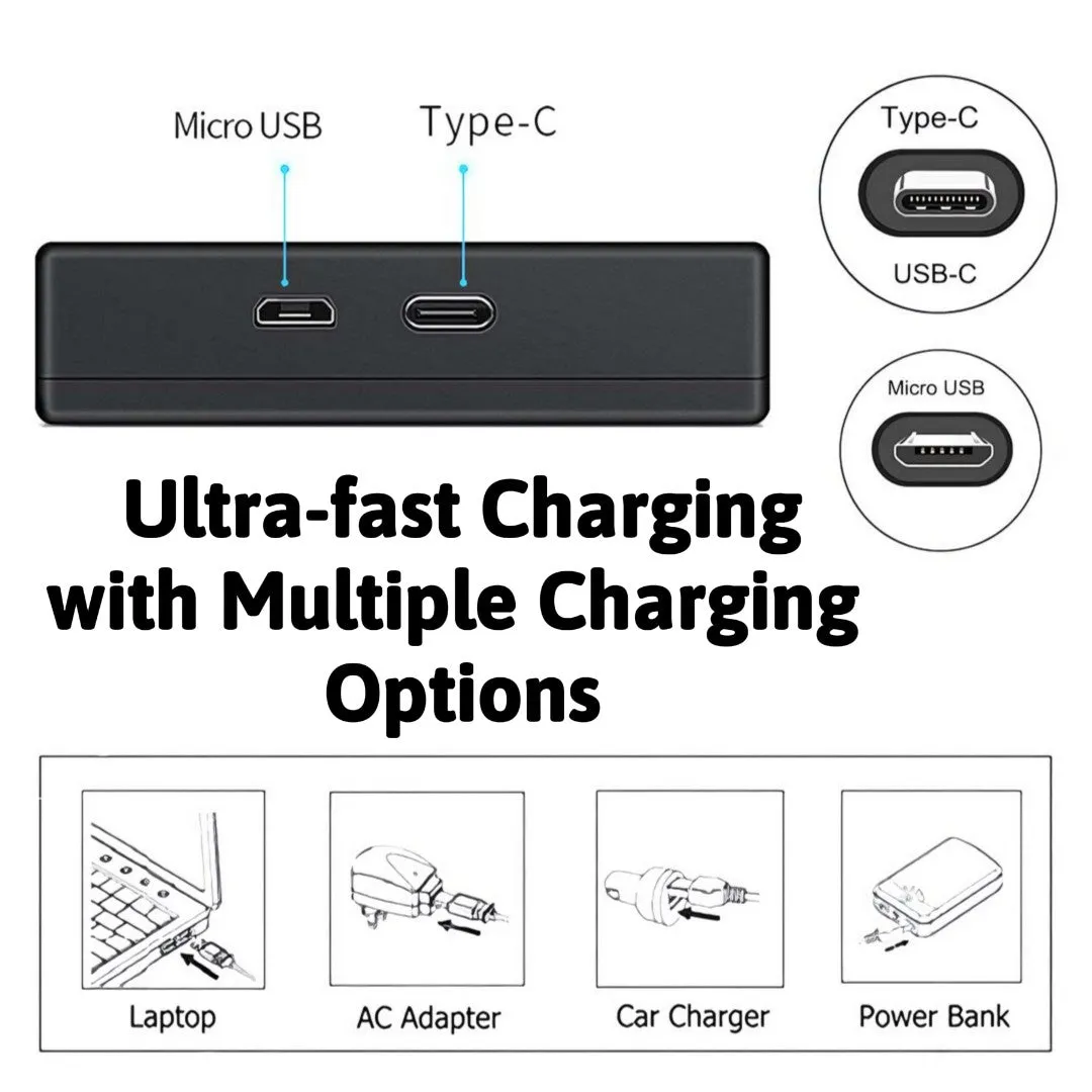 Hridz BG1 Dual Battery Charger For NP-BG1 FG1 Cyber-shot DSC-H90 HX5 HX5V HX7 HX7V HX9