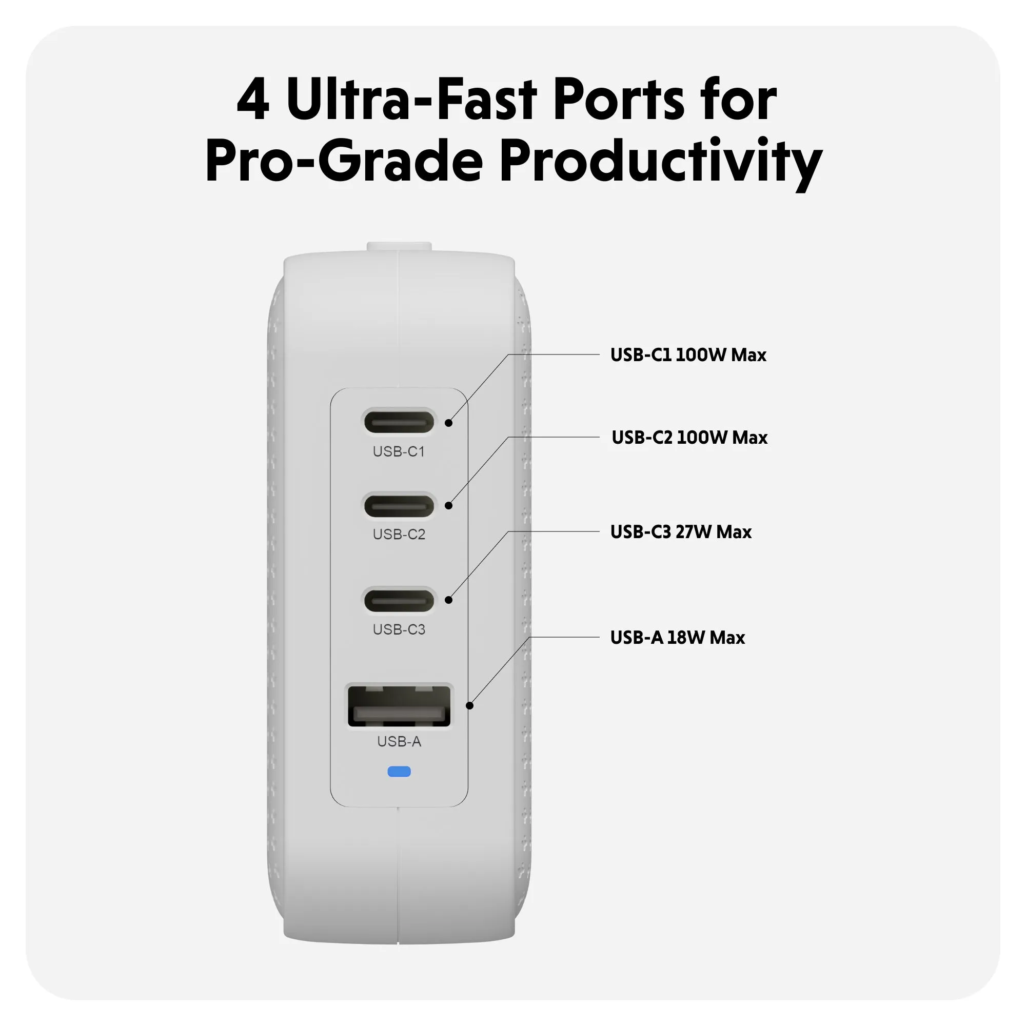 HyperJuice® 100W USB-C GaN Travel Charger - White