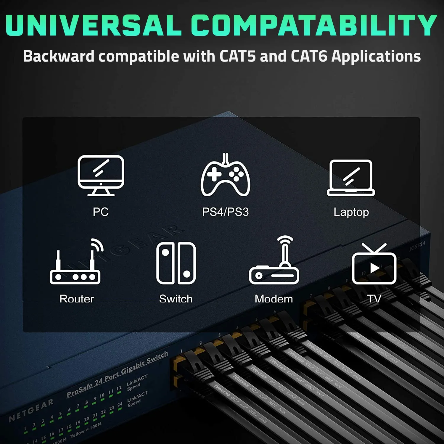 iVoltaa Bare Copper Cat7 Giga Shielded STP Flat Ethernet Networking Cord Patch Cable