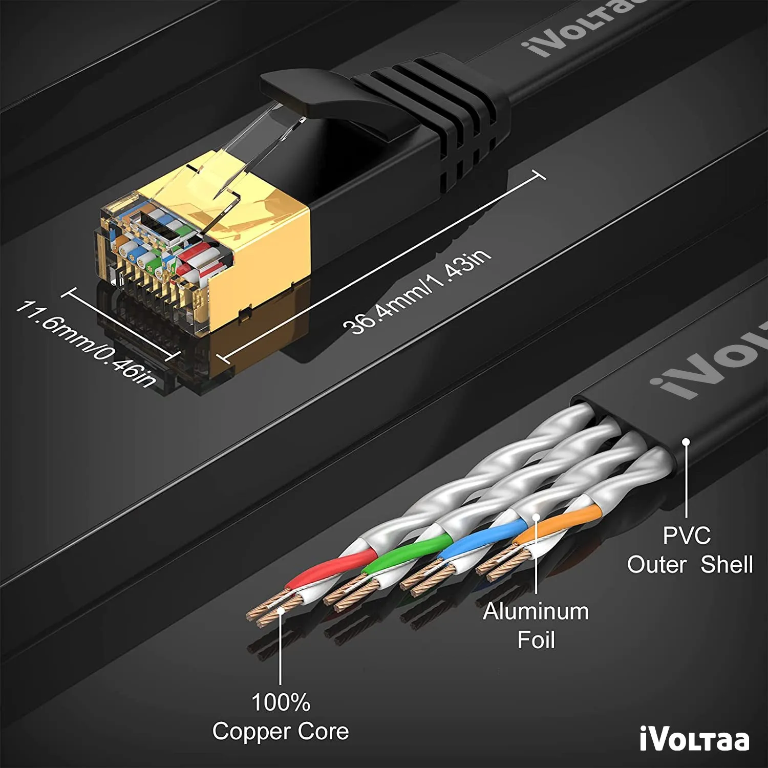 iVoltaa Bare Copper Cat7 Giga Shielded STP Flat Ethernet Networking Cord Patch Cable