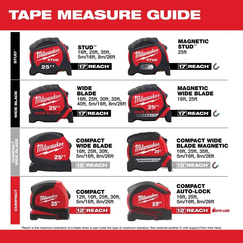 Milwaukee Stud 25 ft. L X 1-5/16 in. W Magnetic Tape Measure 1 pk