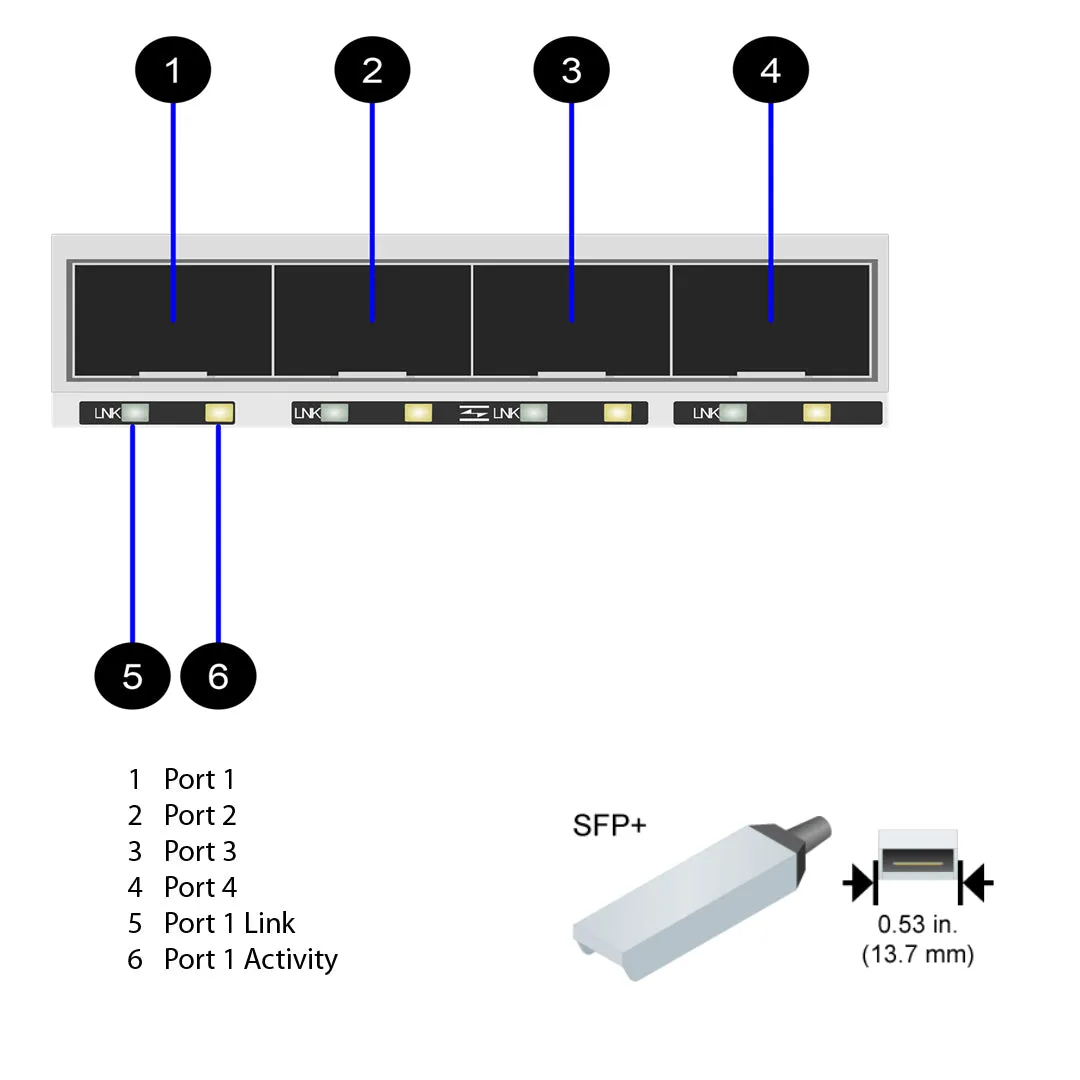 NetApp Adapter X1154 (ONTAP) 2Gb PCIe3 bus with plug SFP  (4p 32Gb FC SFP  Op (Target Only))