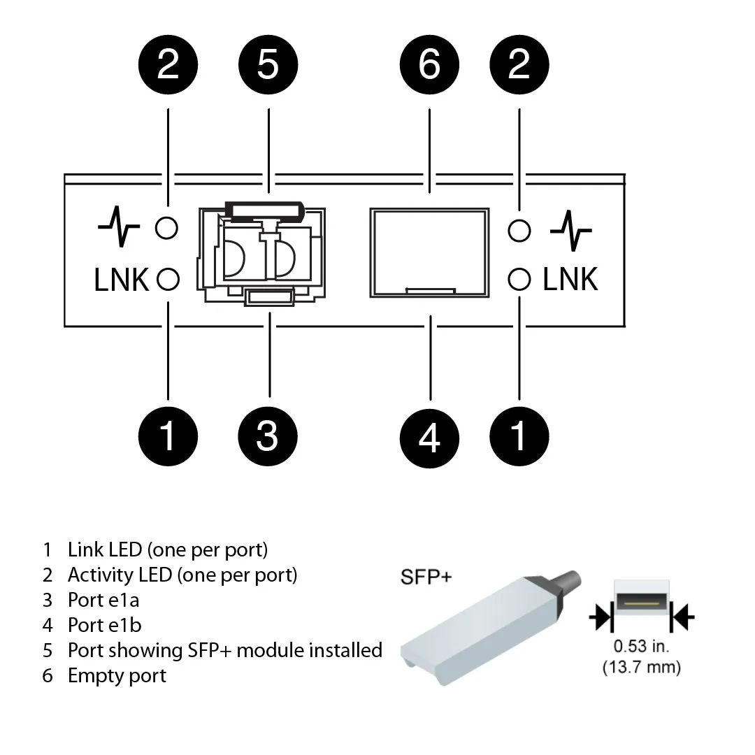 NetApp Adapter X1160A-R6 (ONTAP) 10Gb Mezzanine bus with plug SFP  (2p 10GbE NIC Op)