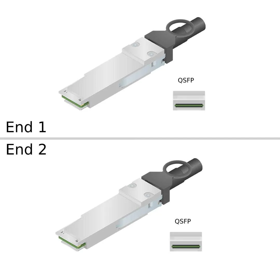 NetApp NO_FRU_Mellanox_MFS1S00-H005E_5m - 5m Data Cable with Plug QSFP56/QSFP56 | NO_FRU_Mellanox_MFS1S00-H005E_