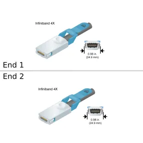 NetApp X1943A-R6 - 0.5m Data Cable with Plug IB4x/IB4x | Cluster 4X IB, Copper,