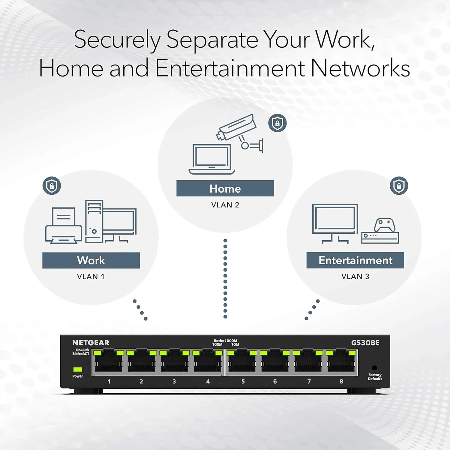 NETGEAR 8-Port Gigabit Ethernet Plus Switch (GS308E), Desktop/Wall Mount, Home/Office Network Hub, Silent Operation