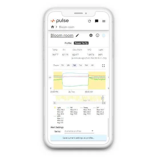 Pulse One Environmental Monitor