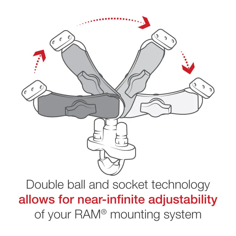 RAM® Aqua Box® Pro 20 with U-Bolt Mount & Accessories - iPhone 5