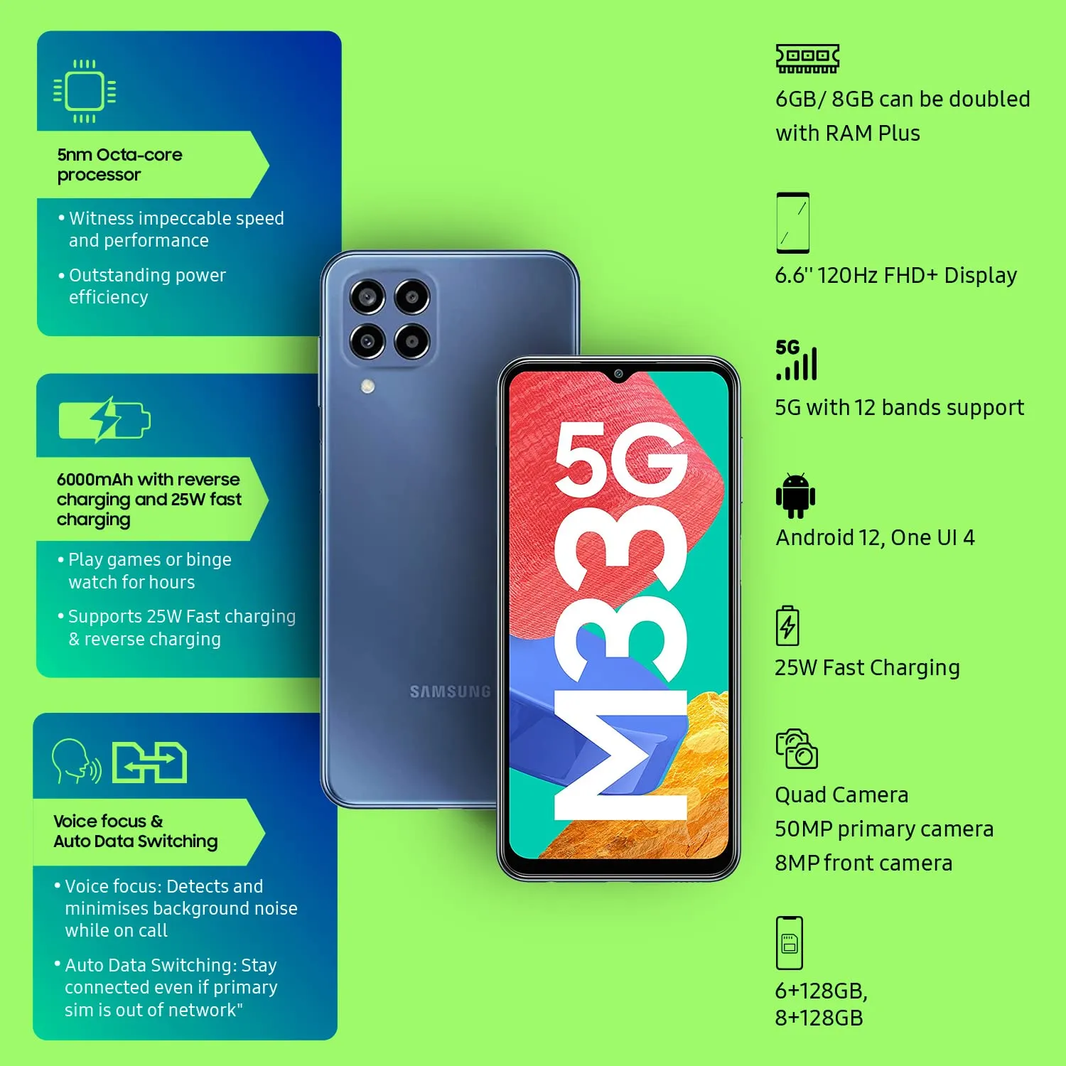 Samsung Galaxy M33 5G (Deep Ocean Blue, 6GB, 128GB Storage) | 6000mAh Battery | Upto 12GB RAM