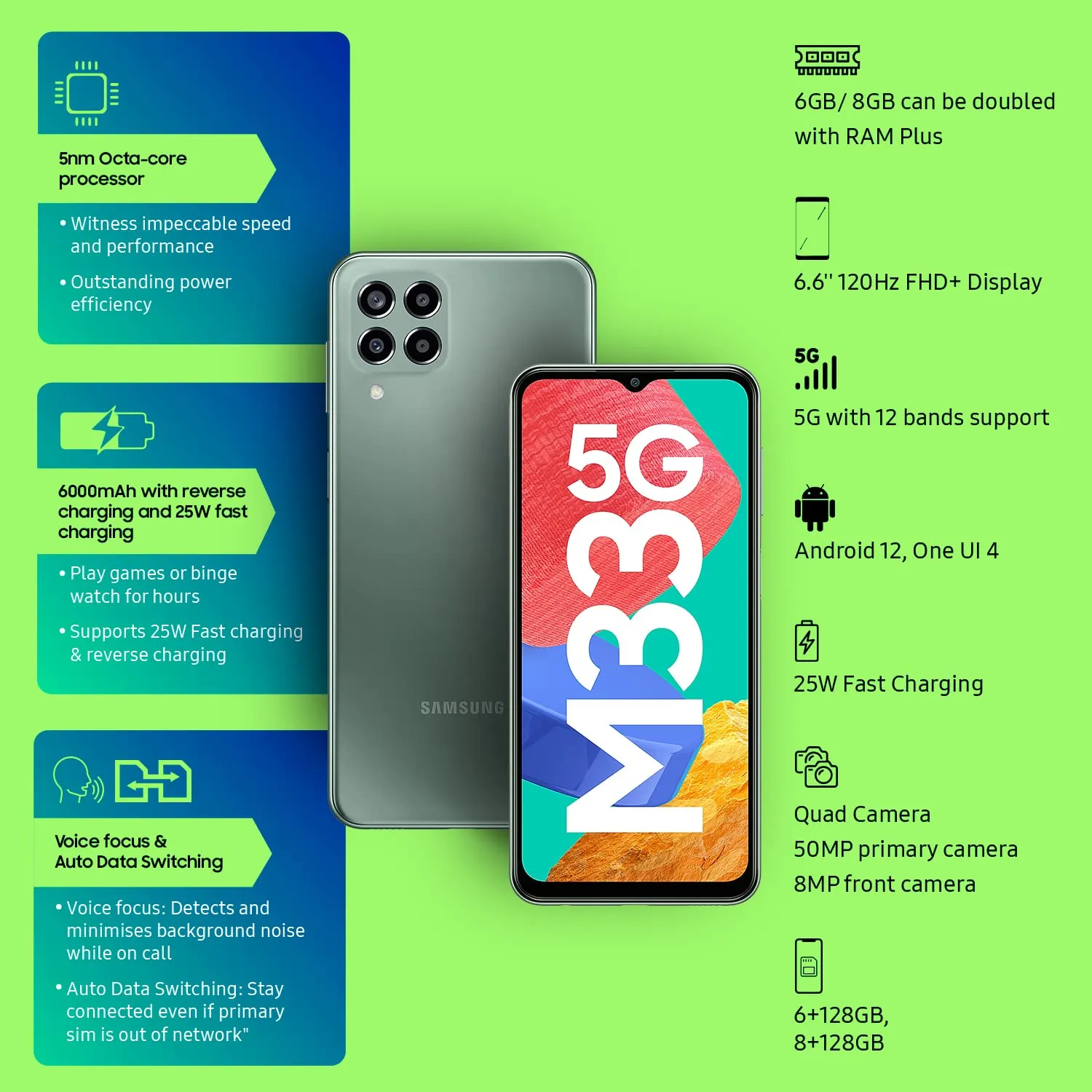 Samsung Galaxy M33 5G (Mystique Green, 8GB, 128GB Storage) | 6000mAh Battery | Upto 16GB RAM with RAM Plus | Without Charger