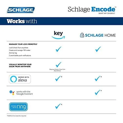 Schlage Lock Company BE489WB CAM 716 Schlage Encode Deadbolt Smart Lock | WiFi Touchscreen Keypad, Aged Bronze