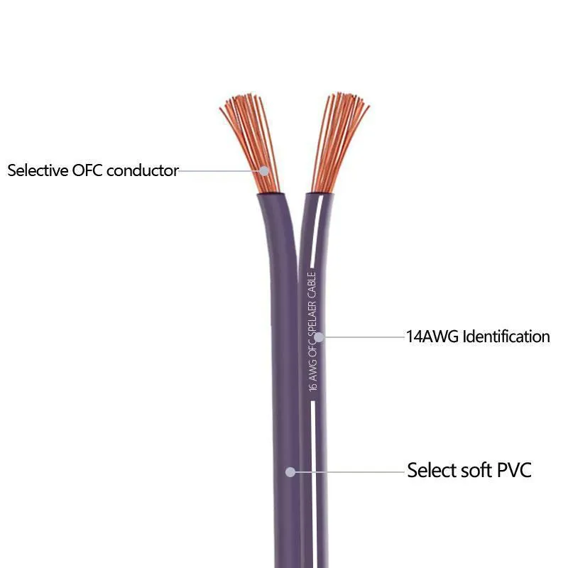 SKW 14AWG/16AWG LoudSpeaker Audio Cable With 2 Conductors In Wall