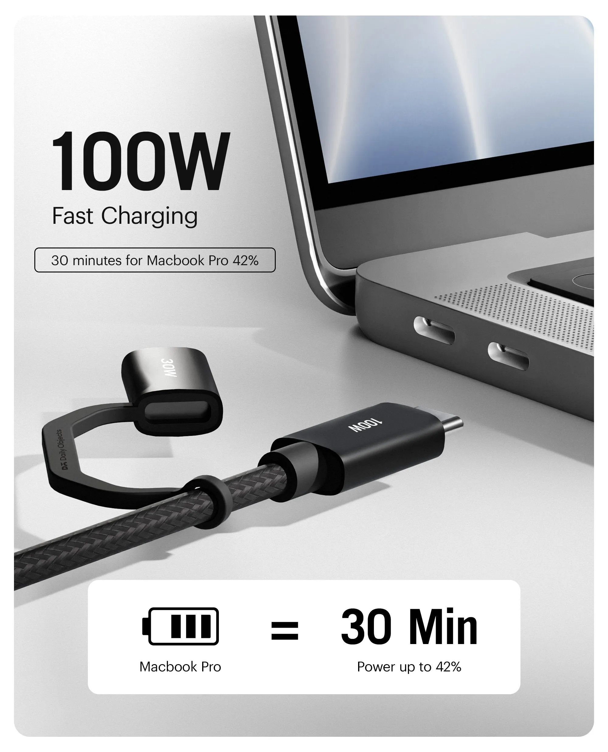 SURGE™ Kevlar Core 2-in-1 100W Apple Certified - MFi Charging Cable