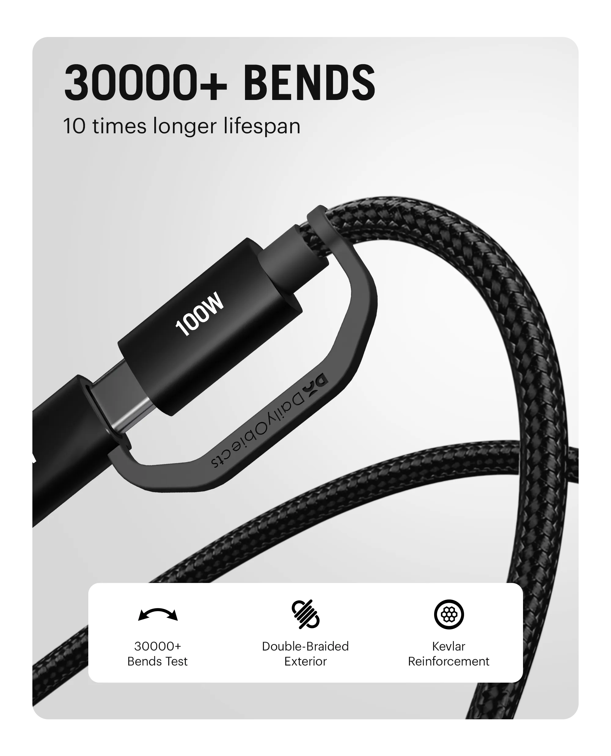 SURGE™ Kevlar Core 2-in-1 100W Apple Certified - MFi Charging Cable