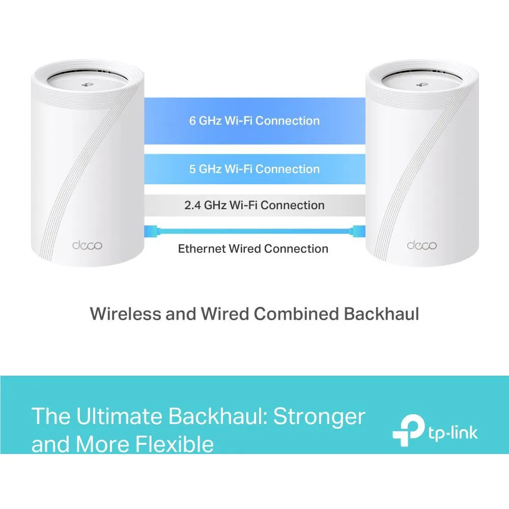 TP-Link Deco BE11000 Tri-Band Whole-Home Mesh Wi-Fi 7 System (2-pack)