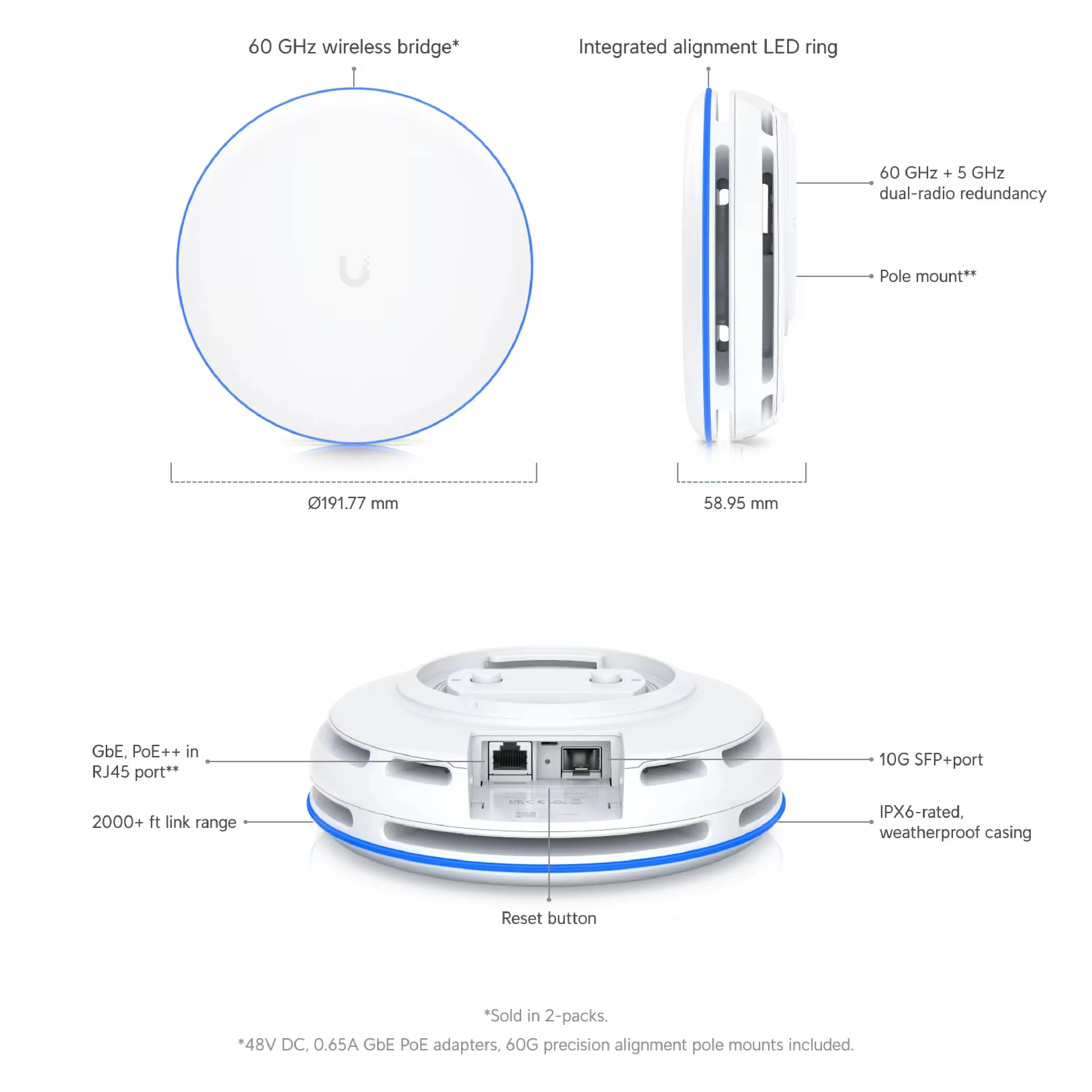 Ubiquiti UBB-XG UniFi Building Bridge XG