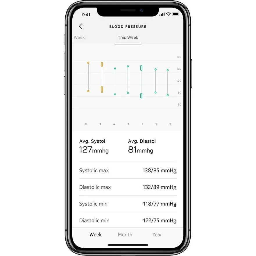 Withings BPM Connect Wireless Blood Pressure Monitor