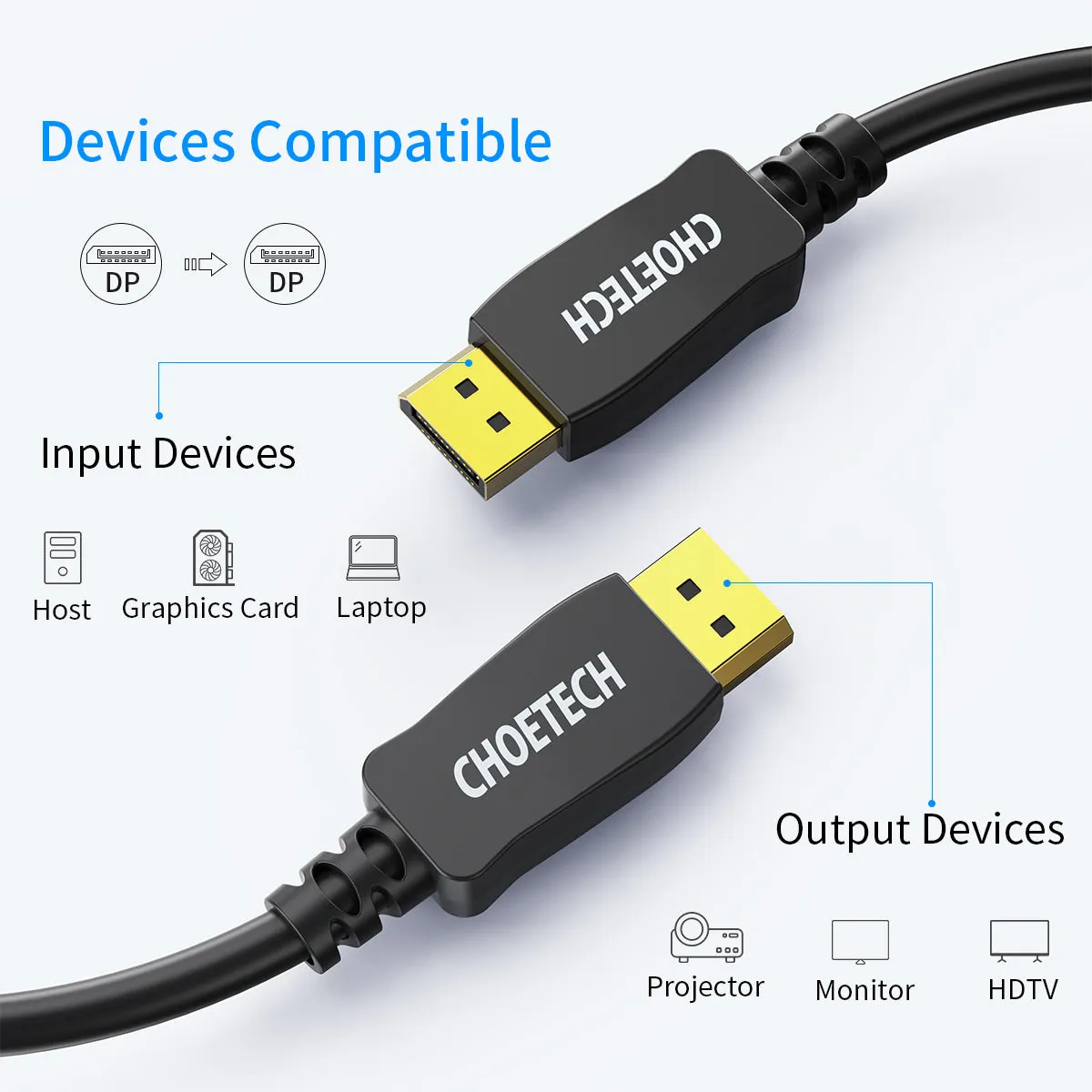 XDD01 CHOETECH 8K DisplayPort Cable, Displayport to Displayport Cable 6.6ft/2M with 8K 60Hz Resolution