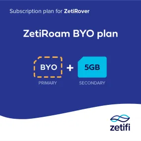 ZetiRoam BYO plan